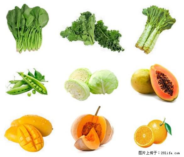 叶黄素有什么功效和作用 - 生活百科 - 天水生活社区 - 天水28生活网 tianshui.28life.com