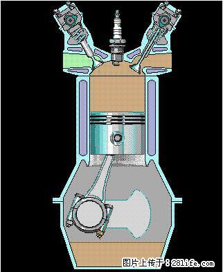 你知道怎么热车和取暖吗? - 车友部落 - 天水生活社区 - 天水28生活网 tianshui.28life.com