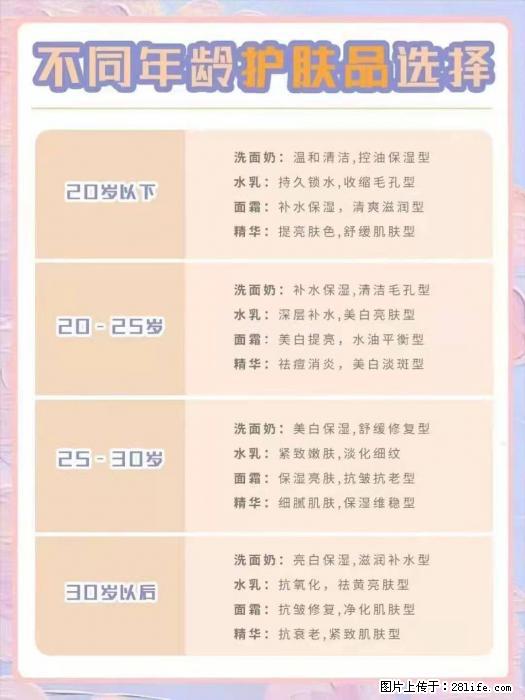 【姬存希】不同年龄，不同护肤的选择，你选对了吗？请爱惜自己！ - 生活日用品 - 居家生活 - 天水分类信息 - 天水28生活网 tianshui.28life.com