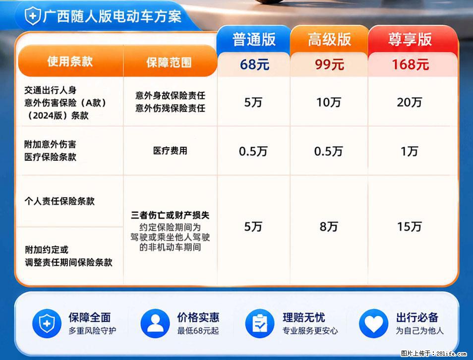 【骑行保障】安全骑行，保障随行！电动车专属保险上线啦！ - 天水生活资讯 - 天水28生活网 tianshui.28life.com